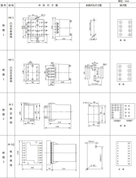 JL-A/11 DK型無(wú)輔源電流繼電器外形結(jié)構(gòu)及開(kāi)孔尺寸圖