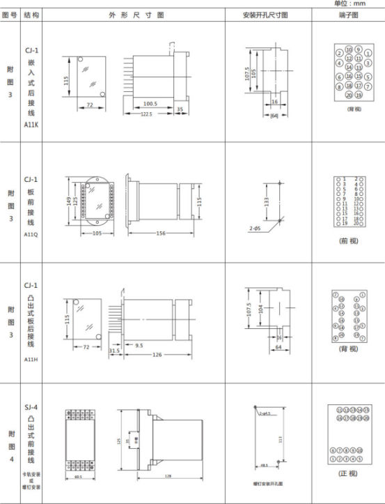 JL-A/11 DK型無(wú)輔源電流繼電器外形結(jié)構(gòu)及開(kāi)孔尺寸圖展示