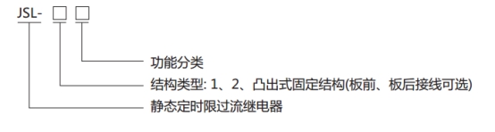 JSL-26繼電器型號分類及含義