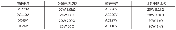 DS-25時間繼電器主要技術(shù)參數(shù)圖片二