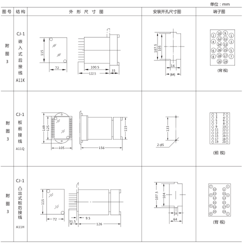DS-37C時(shí)間繼電器外形及開孔尺寸圖片