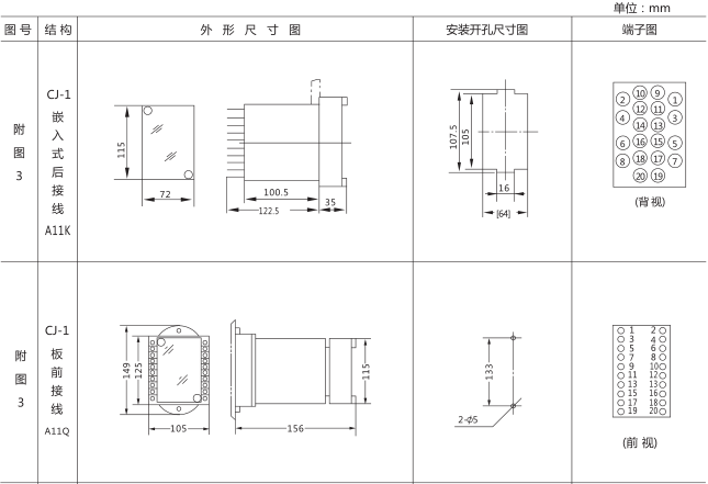 JSS-24時(shí)間繼電器外形尺寸及安裝開(kāi)孔尺寸圖片一