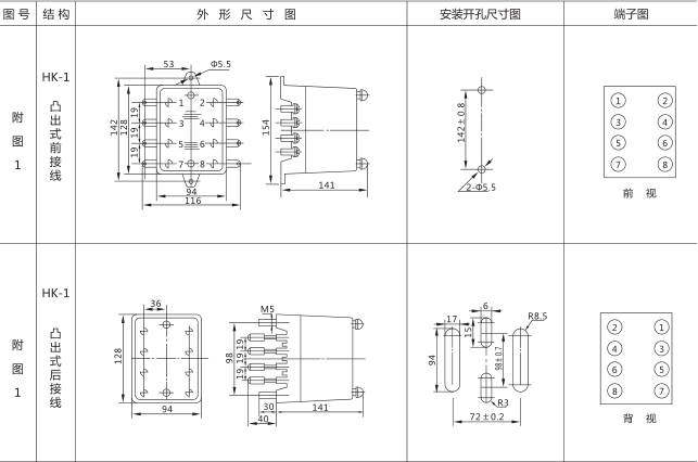 JSS-24時(shí)間繼電器外形尺寸及安裝開(kāi)孔尺寸圖片三