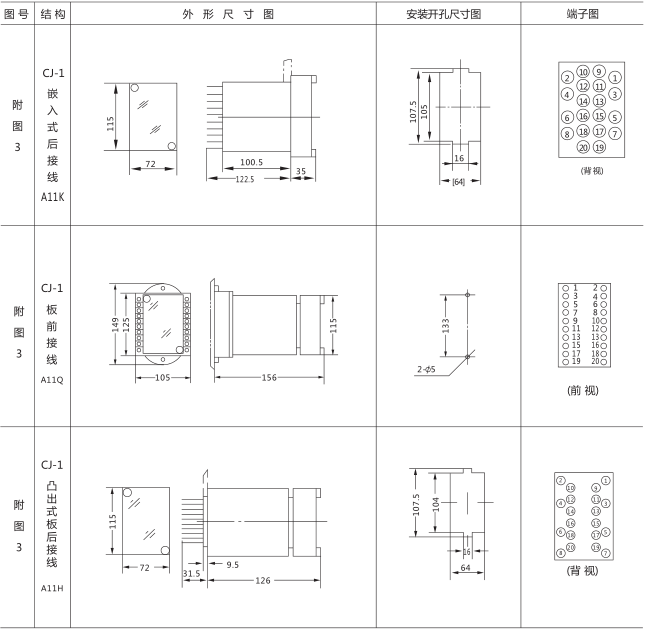 SSJ8-22高精度時間繼電器外形及開孔尺寸圖片3