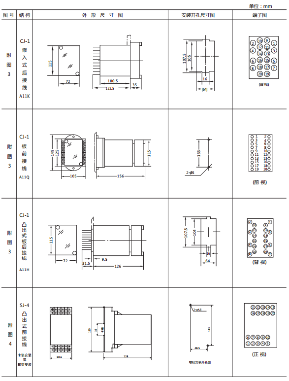 JY-DA/4集成電路直流電壓繼電器外形尺寸及開(kāi)孔尺寸2