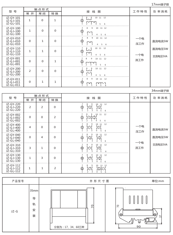 JZ-GY(J)-062端子排靜態(tài)中間繼電器參數(shù)及內(nèi)部端子外引接線圖